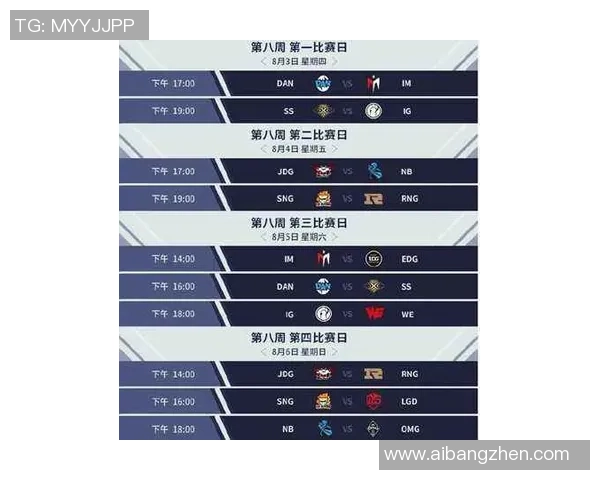 EDG在职业联赛中的心理素质分析与表现评估