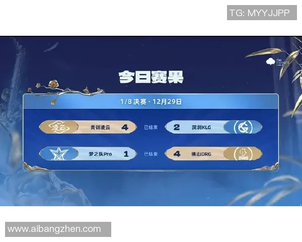 LNG在挑战者杯中的精彩表现与实力分析